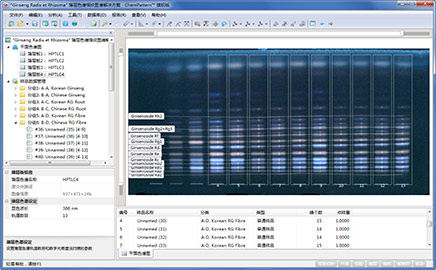 薄层色谱图轨道定位及数字扫描用户界面（8/21）